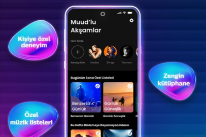 Muud look 2025 açıklandı: Yılın en çok dinlenen sanatçıları, şarkıları ve müzik trendleri belli oldu