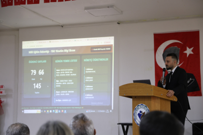 Adana Kozan'da eğitimde dijital devrim: Yapay zeka ile israfa son