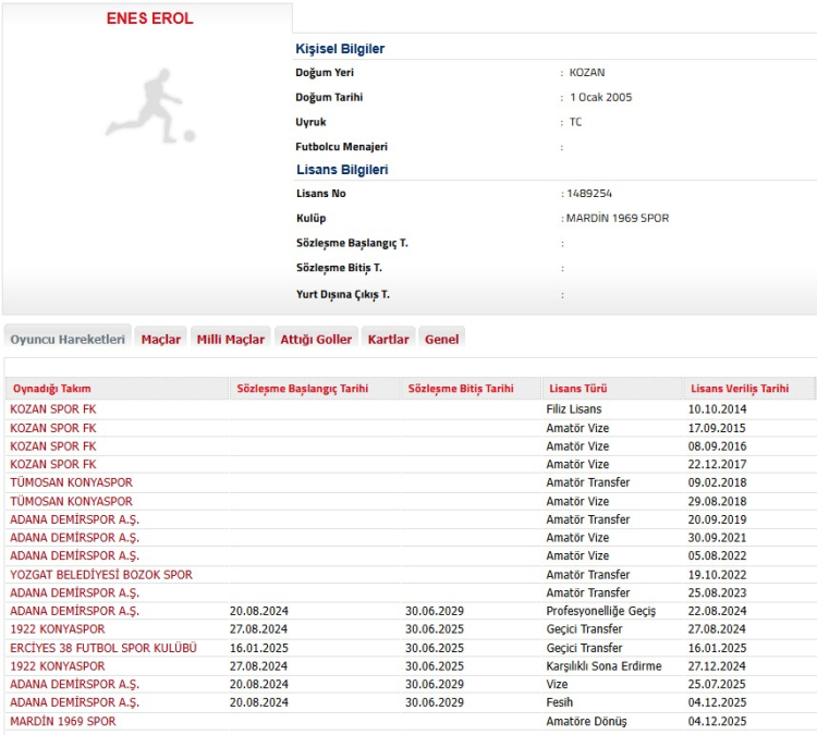 Adana Demirspor’da ilk ayrılık Enes Erol veda etti, yeni adresi belli oldu 2