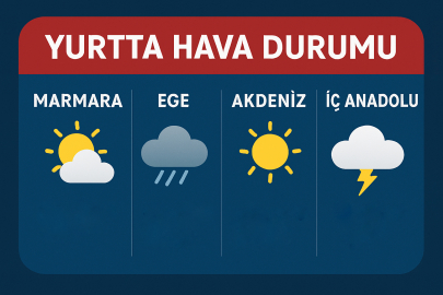 Bugün hava nasıl olacak? Hangi bölgelerde kuvvetli yağış bekleniyor?