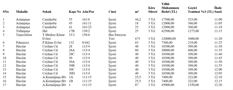 KOZAN BELEDİYE BAŞKANLIĞI İLANI 2