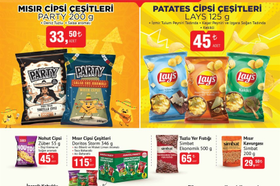 YILBAŞI BİM AKTÜEL 23–26 ARALIK 2025 KATALOĞU YAYIMLANDI! BU HAFTA BİM’E GELECEK ÜRÜNLER NELER?