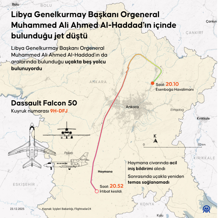 Ankara’da düşen Libya askeri heyeti uçağındaki 5 kişi hayatını kaybetti