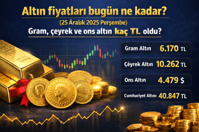 Altın fiyatları bugün ne kadar? 25 Aralık 2025 Perşembe Gram, çeyrek ve ons altın kaç TL oldu?