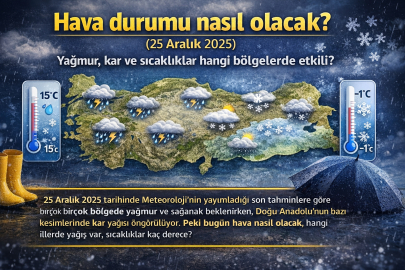 Hava durumu nasıl olacak? (25 Aralık 2025) Yağmur, kar ve sıcaklıklar hangi bölgelerde etkili?