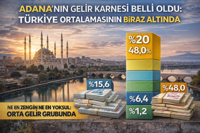 Adana’da kim ne kadar kazanıyor? Gelir dağılımı açıklandı