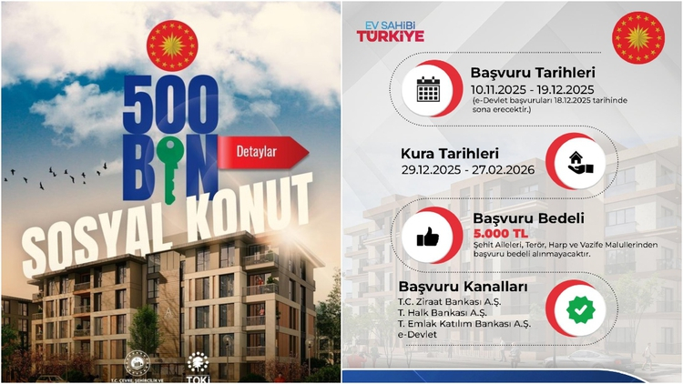 TOKİ KURA TAKVİMİ 2026 3 İL DAHA BELLİ OLDU! TOKİ 500 BİN KONUT KURA ÇEKİMİ HANGİ İLDE, NE ZAMAN