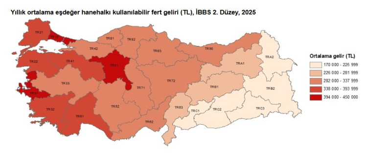 tüik gelir istatistikleri