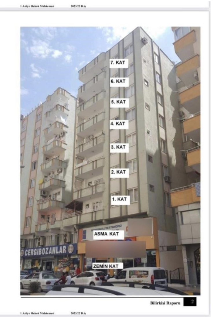  Furkan Apartmanı 