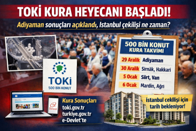 TOKİ kura çekimi başladı: Adıyaman sonuçları açıklandı mı, İstanbul çekilişi ne zaman?