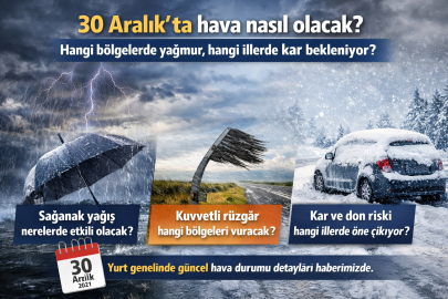 30 Aralık’ta hava nasıl olacak? Hangi bölgelerde yağmur, hangi illerde kar bekleniyor?
