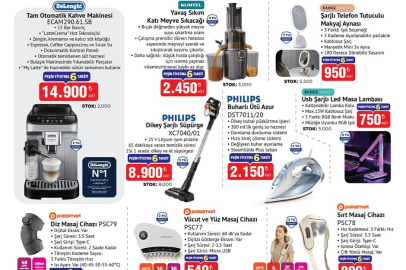 2 OCAK 2026 BİM AKTÜEL ÜRÜNLERİ YAYINLANDI: YENİ YILIN İLK İNDİRİM FIRSATLARI RAFLARDA