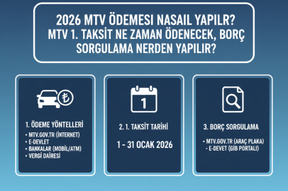 2026 MTV ÖDEMESİ NASIL YAPILIR? MTV 1. TAKSİT NE ZAMAN ÖDENECEK, BORÇ SORGULAMA NEREDEN YAPILIR?