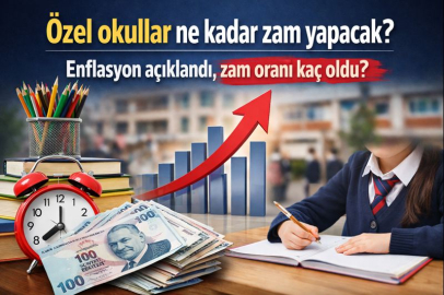Özel okullar ne kadar zam yapacak? Zam oranı kaç oldu, velileri neler bekliyor?