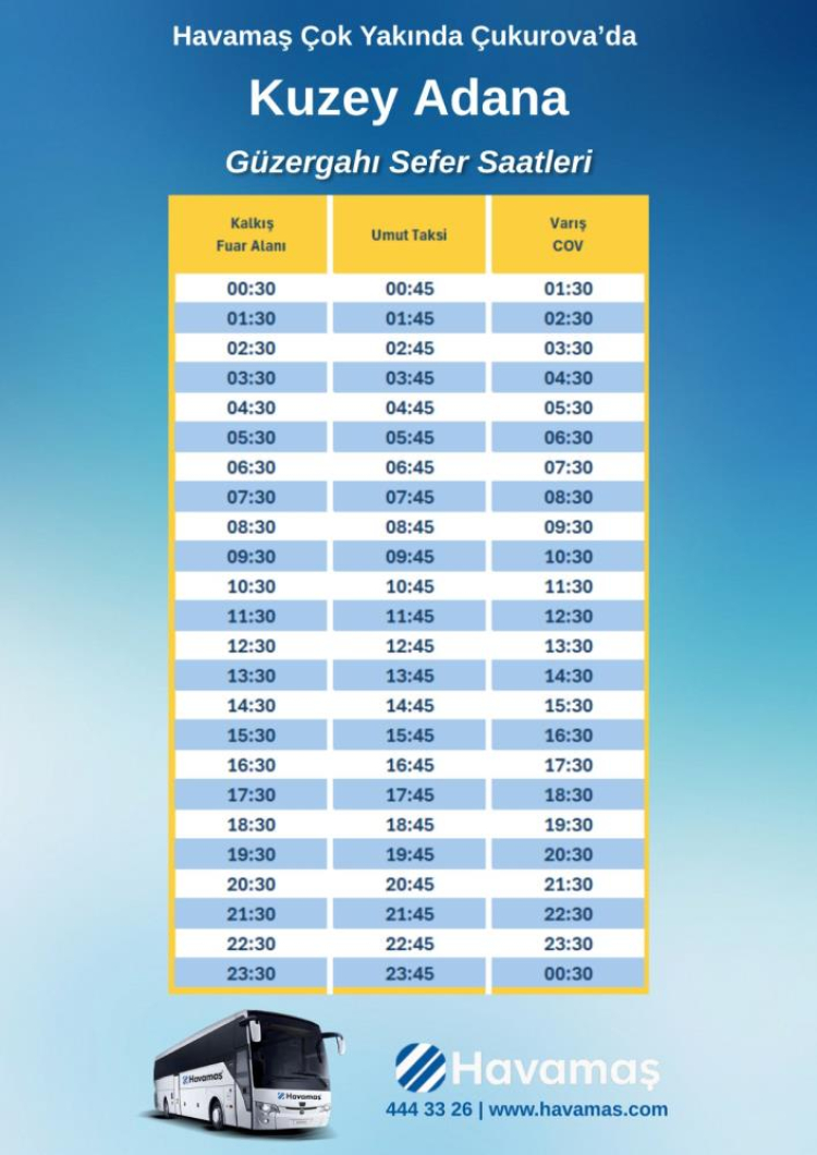 Çukurova Uluslararası Havalimanı