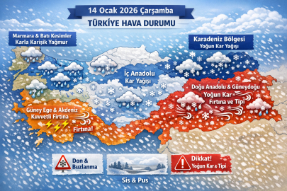 14 Ocak 2026’da hava durumu nasıl olacak? Kar ve fırtına hangi bölgeleri etkileyecek?