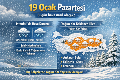 19 Ocak Pazartesi günü bugün hava nasıl olacak? İstanbul’da kar yağışı var mı, hangi illerde yoğun kar bekleniyor?