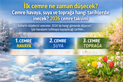 İLK CEMRE NE ZAMAN DÜŞECEK? CEMRE HAVAYA, SUYA VE TOPRAĞA HANGİ TARİHLERDE İNECEK? 2026 CEMRE TAKVİMİ