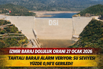 İZMİR BARAJ DOLULUK ORANI 27 OCAK 2026 | TAHTALI BARAJI ALARM VERİYOR: SU SEVİYESİ YÜZDE 0,98’E GERİLEDİ