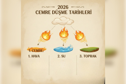 2026 cemre ne zaman düşecek? İlk cemre nereye düşer, tarihleri ve günleri nelerdir?