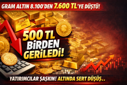 Altında şok yükseliş sonrası sert düşüş