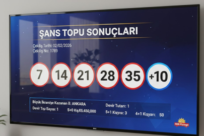 Şans Topu sonuçları açıklandı mı? 1 Şubat 2026 Şans Topu’nda hangi numaralar kazandırdı, büyük ikramiyeyi kim kazandı?