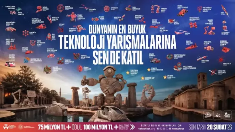 TEKNOFEST 2026 başvuruları başladı Tarih ve adres belli oldu 2