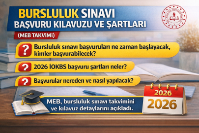 BURSLULUK SINAVI BAŞVURU KILAVUZU VE ŞARTLARI 2026 (MEB TAKVİMİ) | İOKBS BAŞVURULARI NE ZAMAN, NEREDEN YAPILACAK? KİMLER BAŞVURABİLİR?