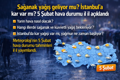 SAĞANAK YAĞIŞ GELİYOR MU? İSTANBUL’A KAR VAR MI? 5 ŞUBAT HAVA DURUMU İL İL AÇIKLANDI
