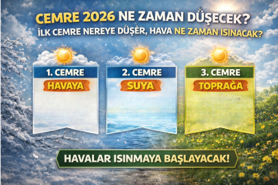 CEMRE 2026 NE ZAMAN DÜŞECEK? İLK CEMRE NEREYE DÜŞER, HAVA NE ZAMAN ISINACAK?