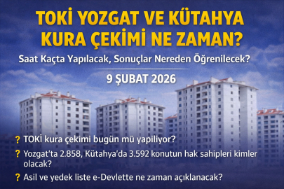 TOKİ YOZGAT VE KÜTAHYA KURA ÇEKİMİ NE ZAMAN? SAAT KAÇTA YAPILACAK, SONUÇLAR NEREDEN ÖĞRENİLECEK?