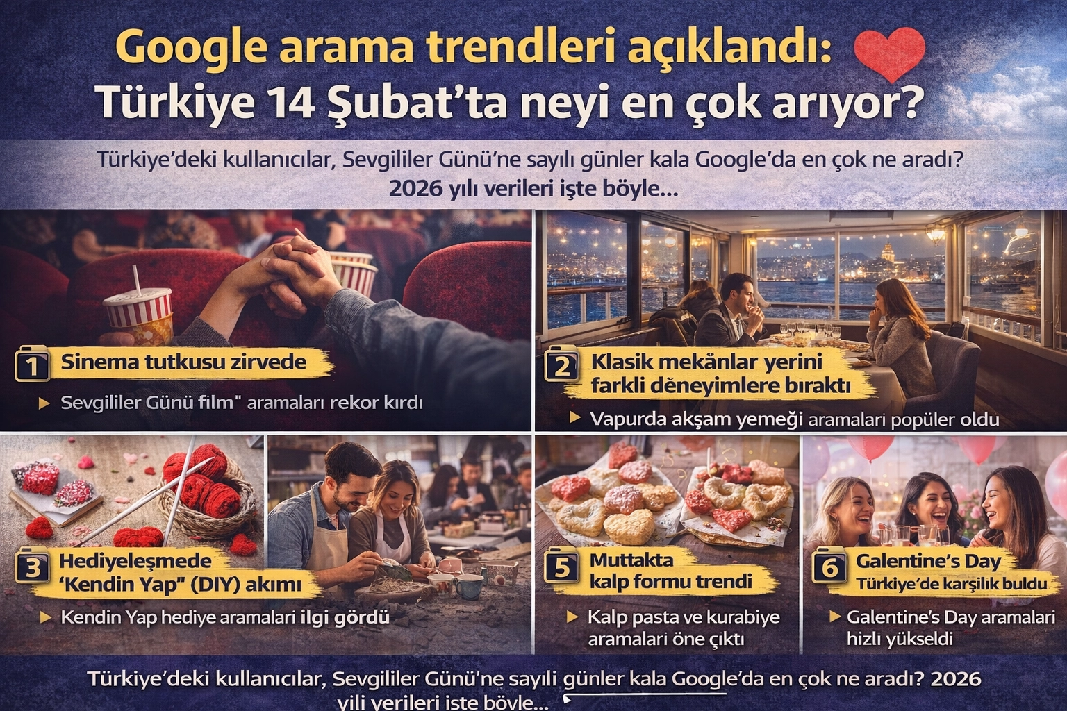 Google arama trendleri açıklandı: Türkiye 14 Şubat’ta neyi en çok arıyor?