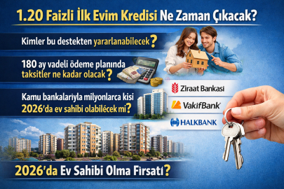 1.20 FAİZLİ İLK EVİM KREDİSİ NE ZAMAN ÇIKACAK? ŞARTLAR NELER, KİMLER YARARLANACAK?