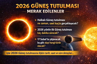 HALKALI GÜNEŞ TUTULMASI NE ZAMAN, SAAT KAÇTA? TÜRKİYE’DEN İZLENECEK Mİ?