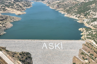ASKİ açıkladı: Ankara’da barajlar kritik seviyede