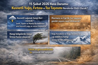 15 ŞUBAT PAZAR GÜNÜ HAVA DURUMU: NEREDE YAĞMUR YAĞACAK, HANGİ BÖLGELERDE FIRTINA BEKLENİYOR?