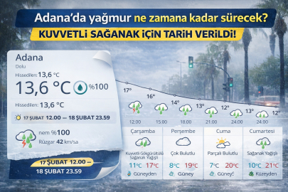 Adana’da 17 Şubat Salı hava durumu: Kuvvetli sağanak ne zamana kadar devam edecek?