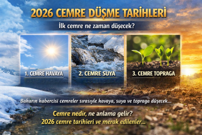 Cemre düşme tarihleri 2026 açıklandı mı? İlk cemre havaya ne zaman düşecek? Cemre düşmesi nedir, ne anlama gelir?