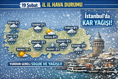 Bugün hava nasıl olacak, kar nerede yağacak? İstanbul’da kar var mı? 19 Şubat il il hava durumu raporu
