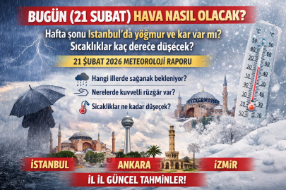 Bugün (21 Şubat) hava nasıl olacak? Hafta sonu İstanbul’da yağmur ve kar var mı? Sıcaklıklar kaç derece düşecek?