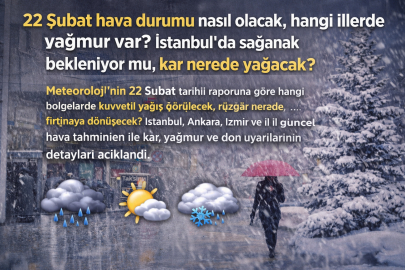 22 Şubat Pazar günü hava durumu nasıl olacak, hangi illerde yağmur var? İstanbul’da sağanak bekleniyor mu, kar nerede yağacak?