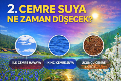 2. CEMRE SUYA NE ZAMAN DÜŞECEK 2026? CEMRE DÜŞME TARİHLERİ VE SIRALAMASI