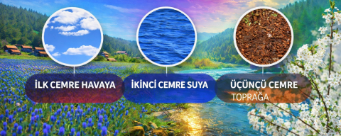 2. CEMRE SUYA NE ZAMAN DÜŞECEK 2026? CEMRE DÜŞME TARİHLERİ VE SIRALAMASI