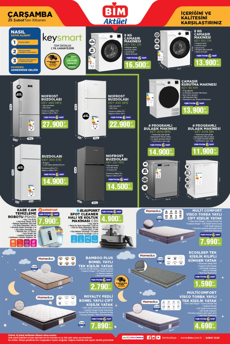 BİM aktüel ürünler kataloğu