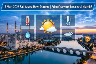 3 Mart 2026 Salı Adana hava durumu: Ramazan'ın on üçüncü gününde Adana'da hava nasıl olacak?