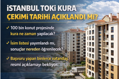 İstanbul TOKİ kura çekimi tarihi belli oldu mu, ne zaman? İsim listesi açıklandı mı?