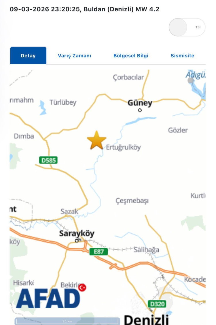 Denizli Buldan'da 4.2 büyüklüğünde deprem Sarsıntılar sürüyor 2