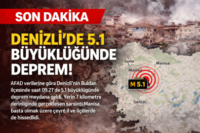 Denizli’de 5.1 büyüklüğünde deprem! Manisa ve çevre illerde de hissedildi