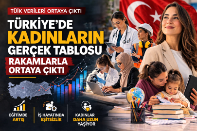 Kadınların eğitimden siyasete yükselişi: TÜİK raporu yayımlandı