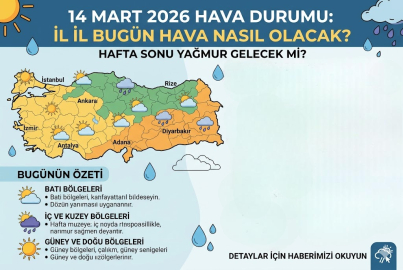 14 Mart hava durumu: Bugün hangi illerde yağmur var? Hafta sonu sağanak yağış gelecek mi?